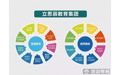 瑞士寄宿学校：全球化的课程设置