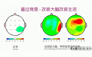 竞思习题巩固培训