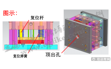 瑞安立高模具设计培训