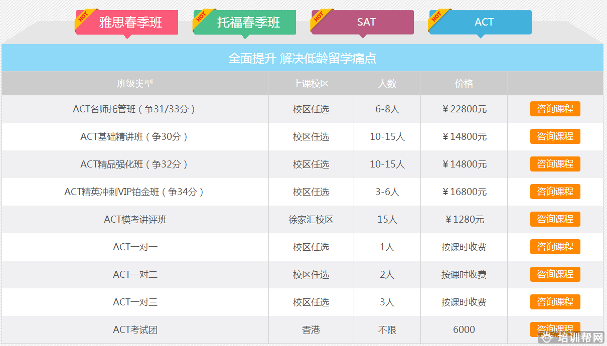 上海新航道ACT春季班