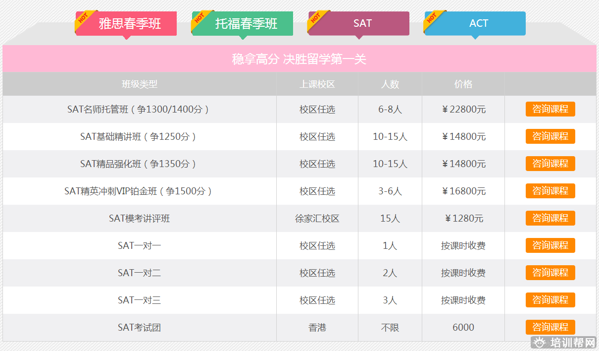 上海新航道SAT春季班