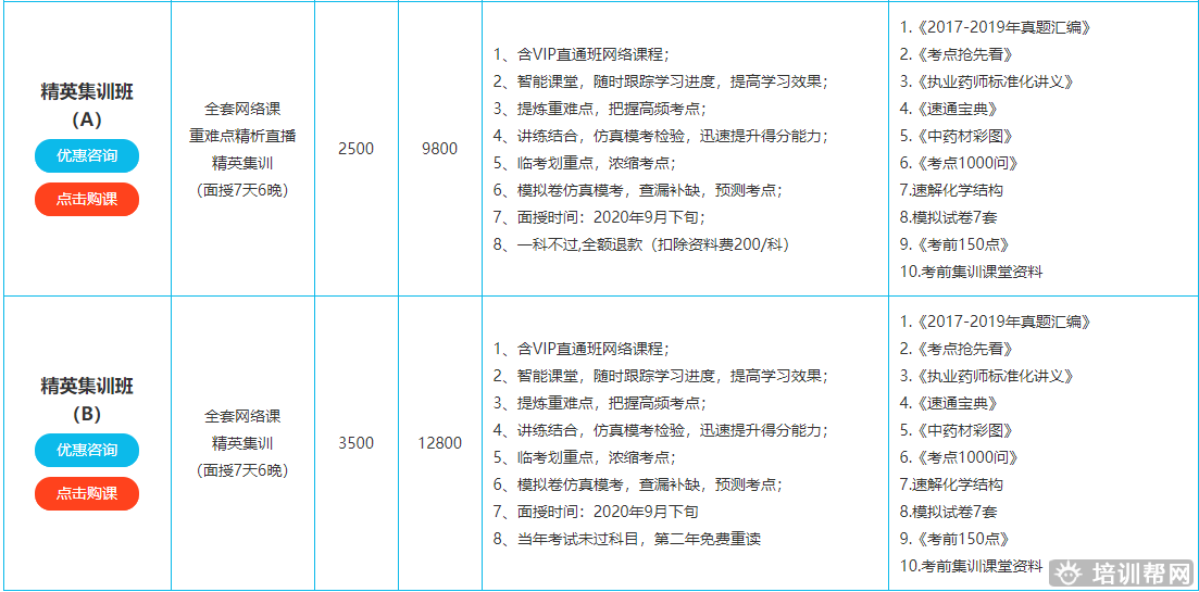 桂林考执业药师