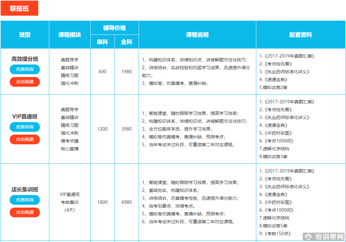 桂林哪里可以培训执业药师