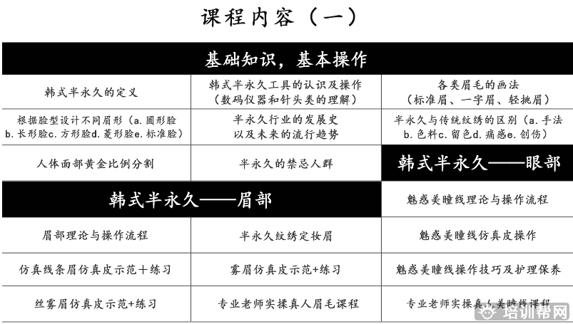 杭州韩式半永久培训班