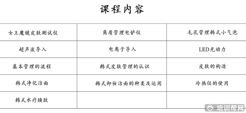 杭州皮肤管理培训