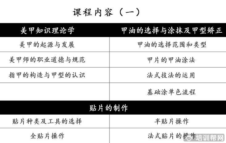 杭州美甲强化培训