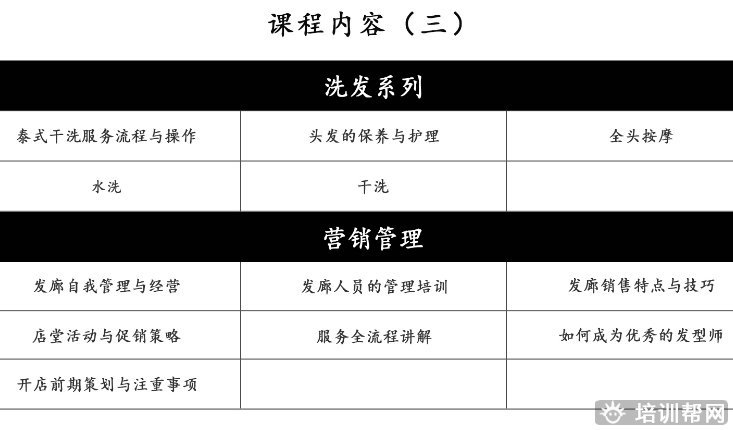 杭州时尚美发进阶培训