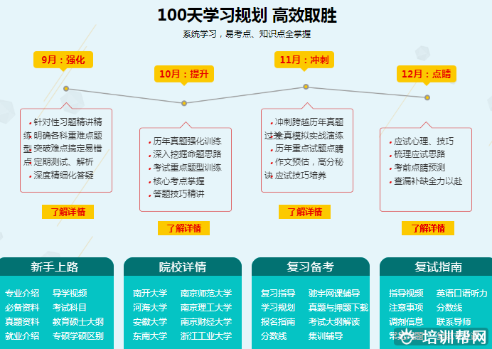 驰宇教育南京师范大学教育学硕士培训