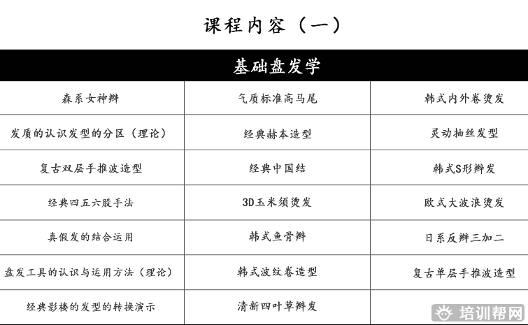 杭州时尚全能进阶培训