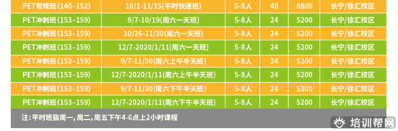 上海mse培训课程