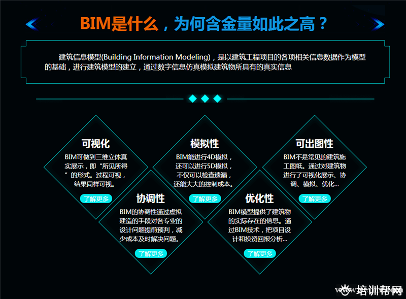 广州大立BIM培训