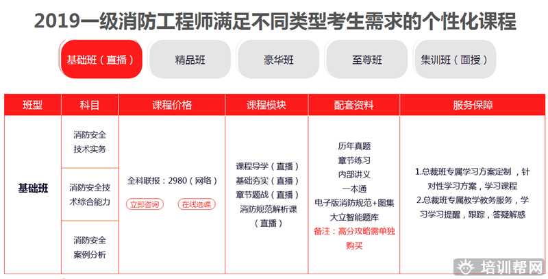 广州大立消防工程师培训