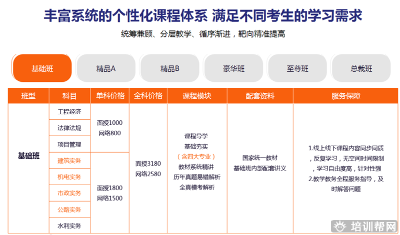 广州大立教育一级建造师培训