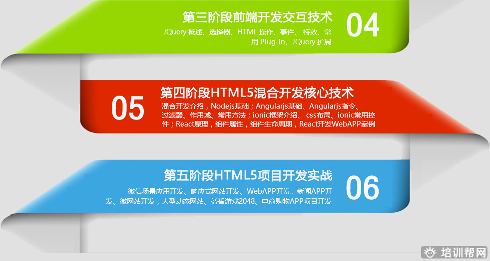 郑州黑马先锋Web前端移动开发培训