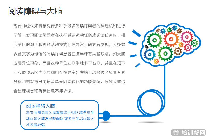 杭州博沃思理解力-逻辑思维培训