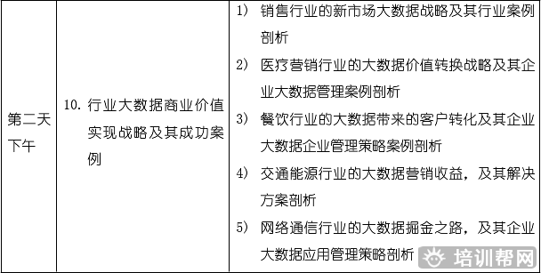 北京中培教育管理类大数据专题培训