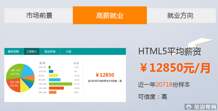 郑州北游Web前端互联网开发培训