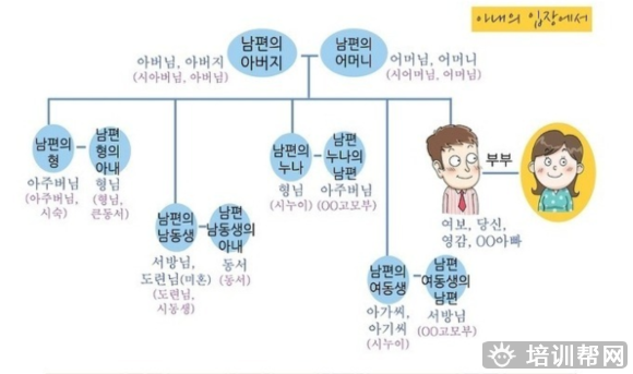 绍兴哪里有韩语培训