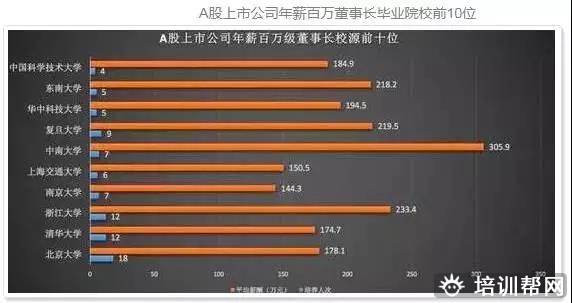 绍兴泓畅成人学历教育