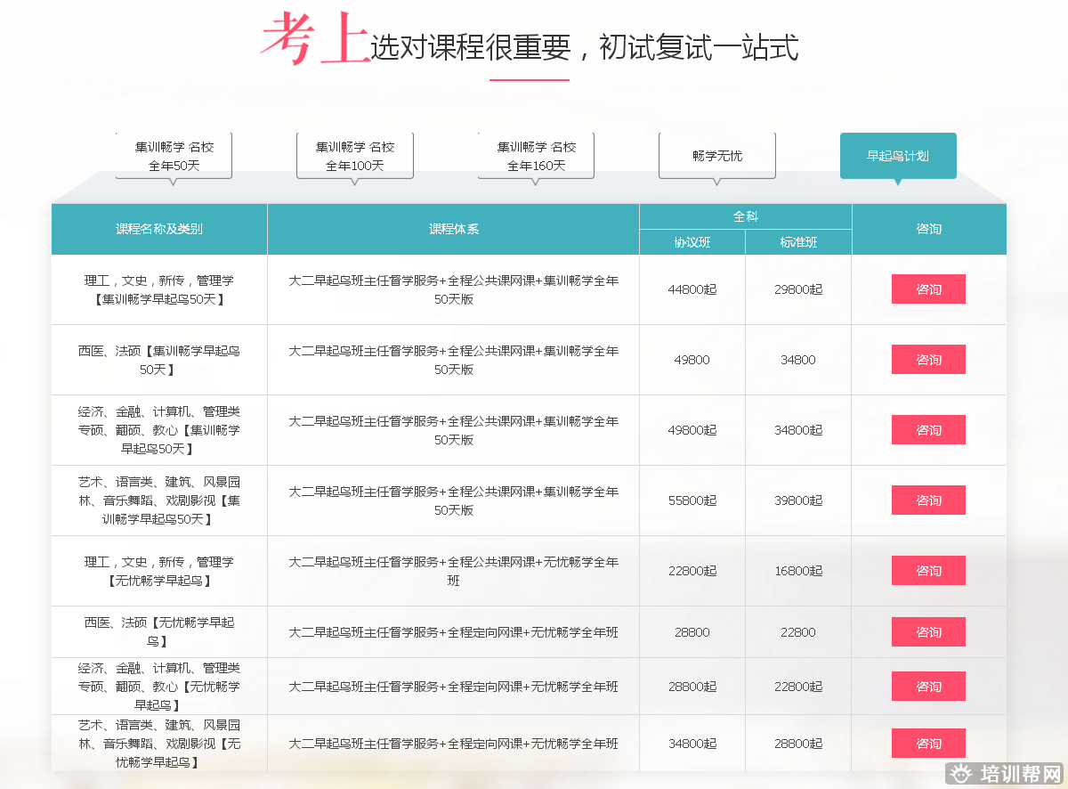 北京跨考教育2019-2020考研畅学培训