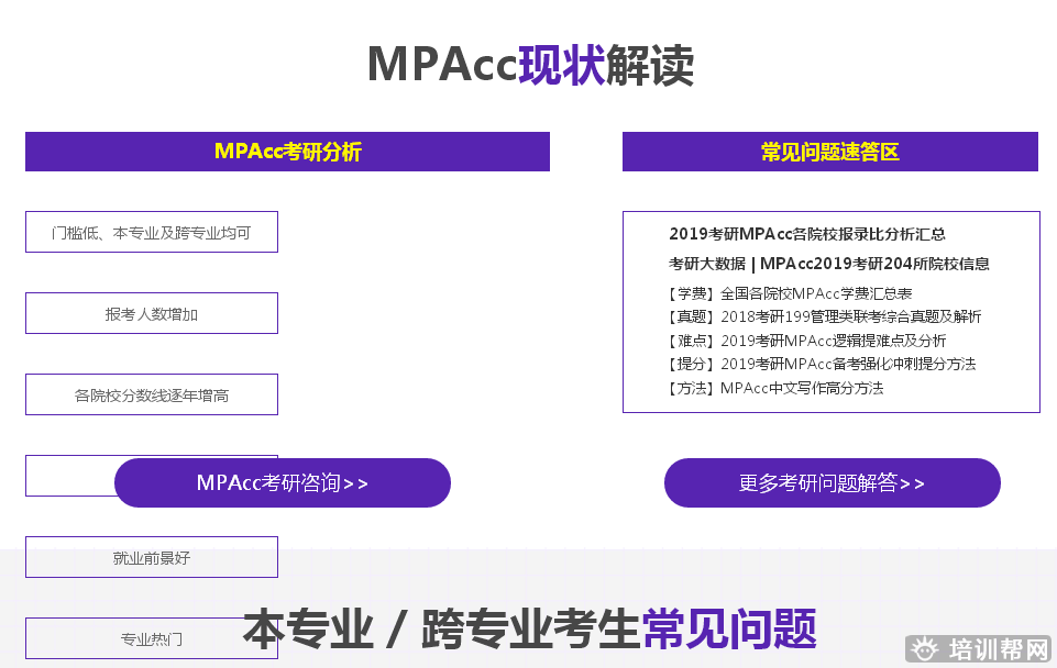 北京跨考教育MPAcc考研培训