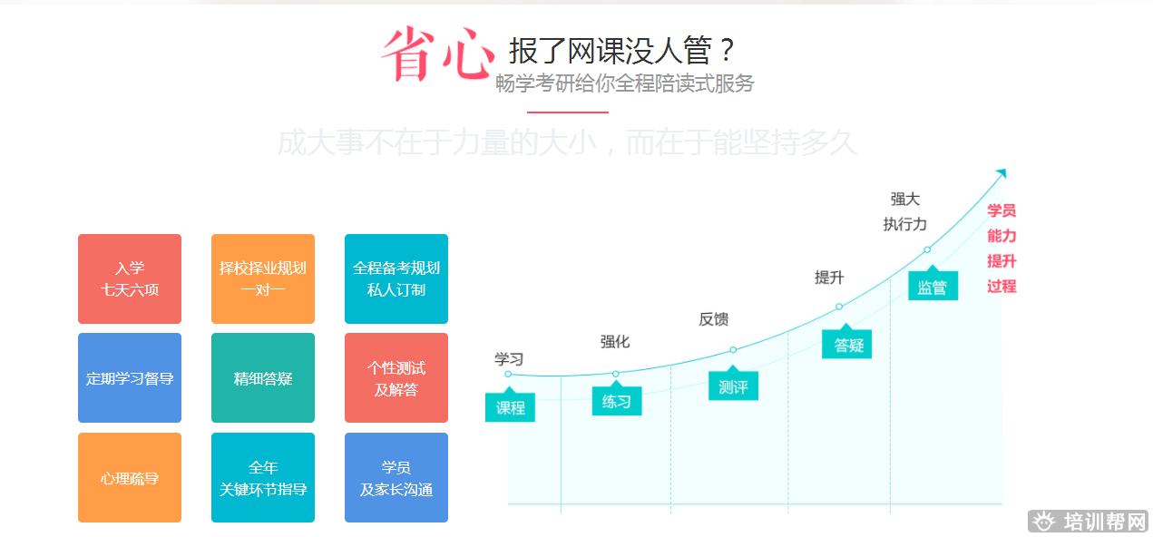 扬州跨考培训