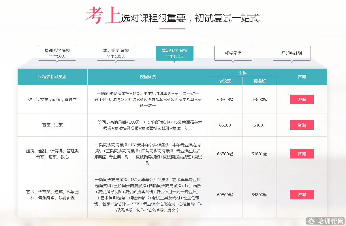 北京跨考教育2019-2020考研畅学培训