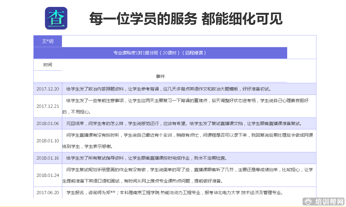 北京跨考教育2019年考研一对一培训