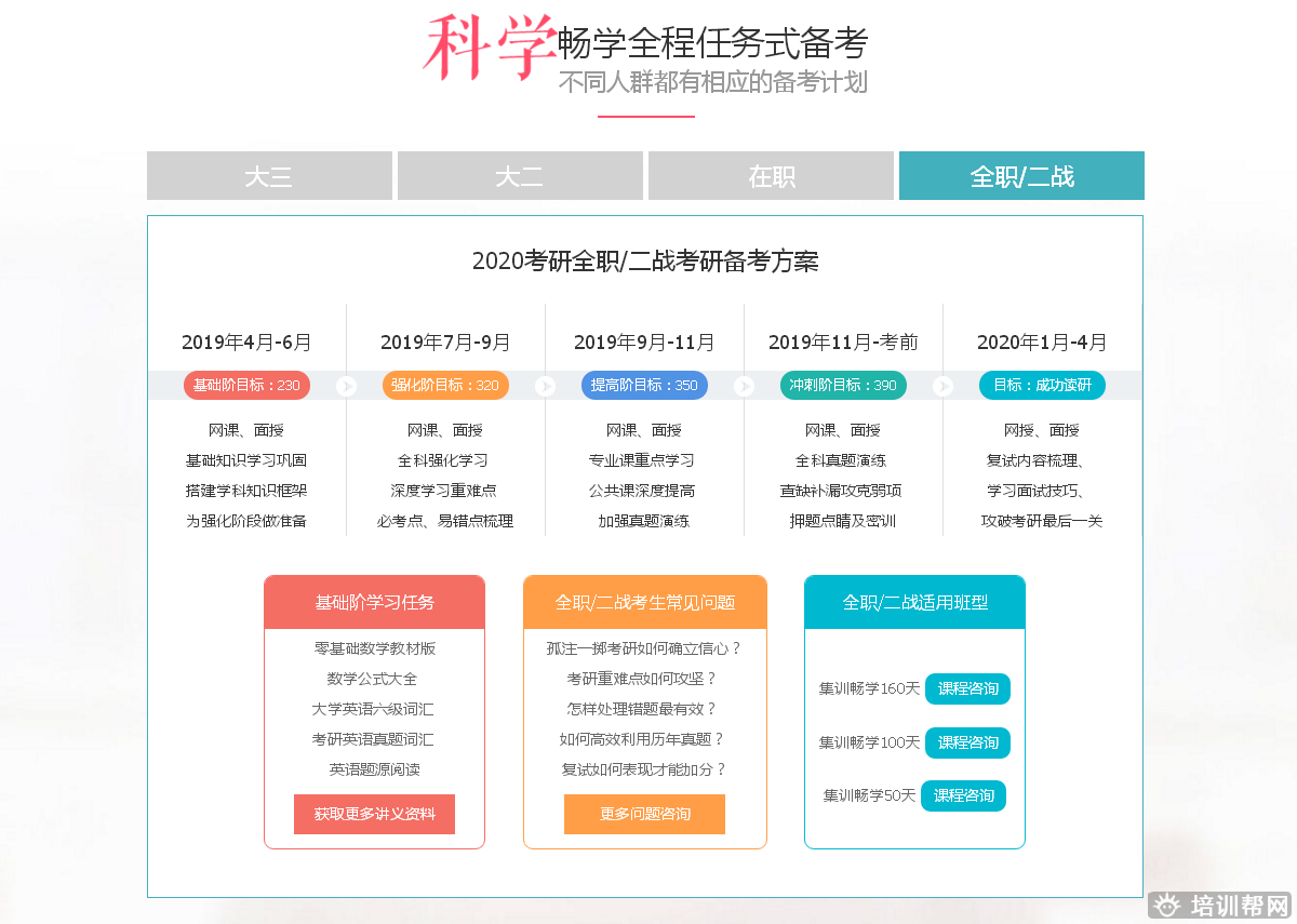 北京跨考教育2019-2020考研畅学培训