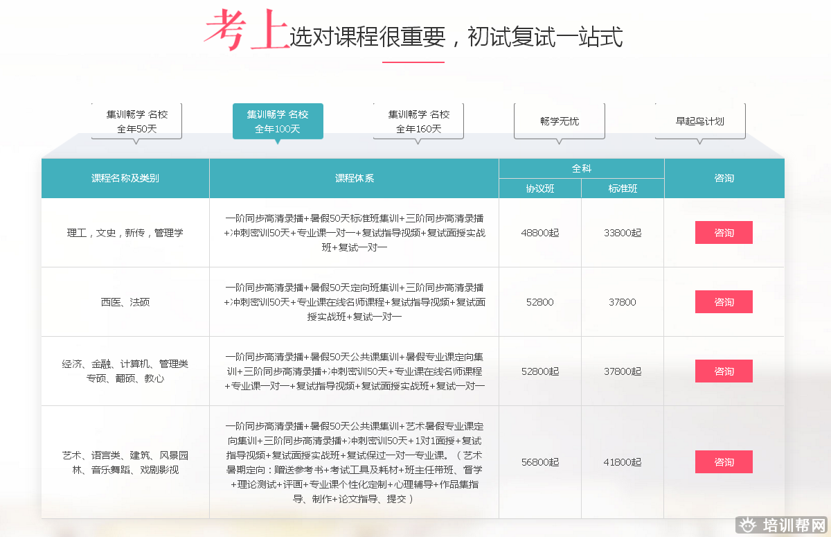 北京跨考教育2019-2020考研畅学培训