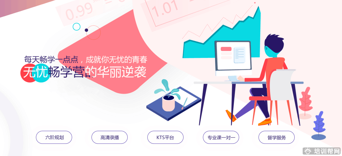 北京跨考教育2019年无忧畅学考研培训