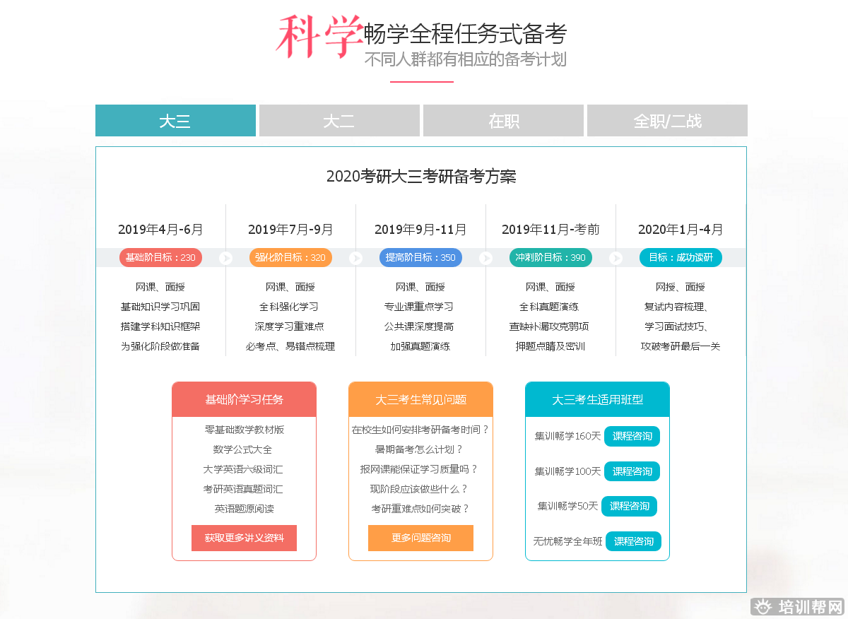 北京跨考教育2019-2020考研畅学培训