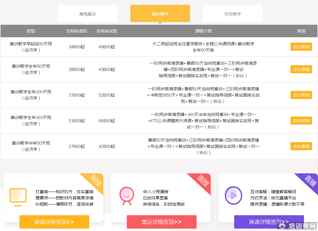 北京跨考教育金融硕士考研培训