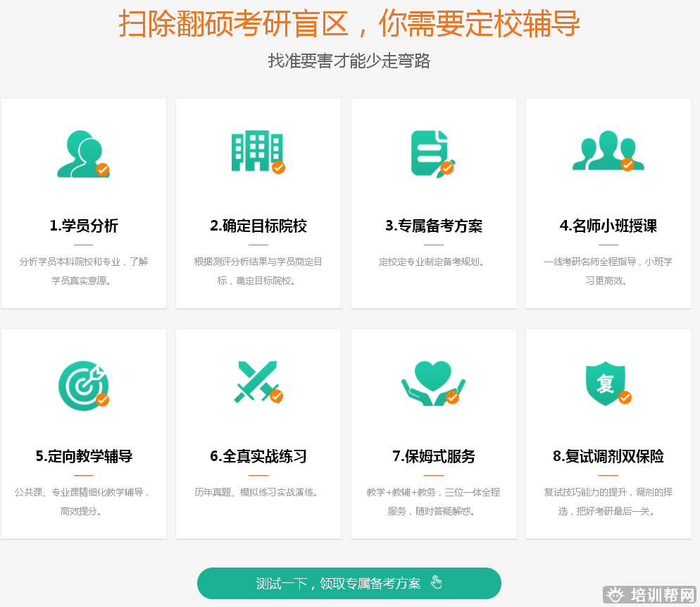 北京跨考教育翻译硕士考研培训