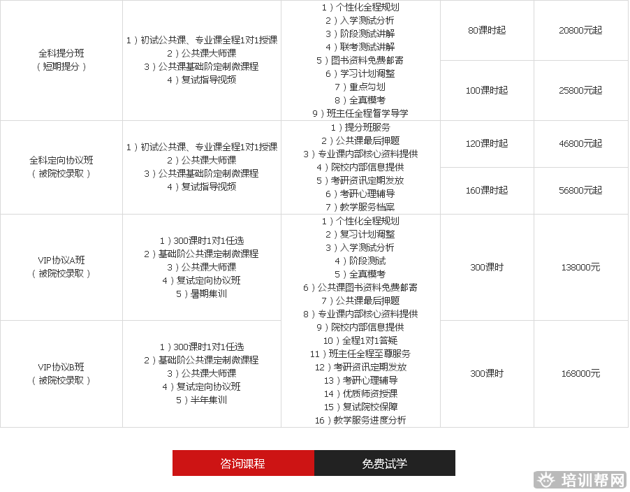 北京跨考教育法律硕士考研培训