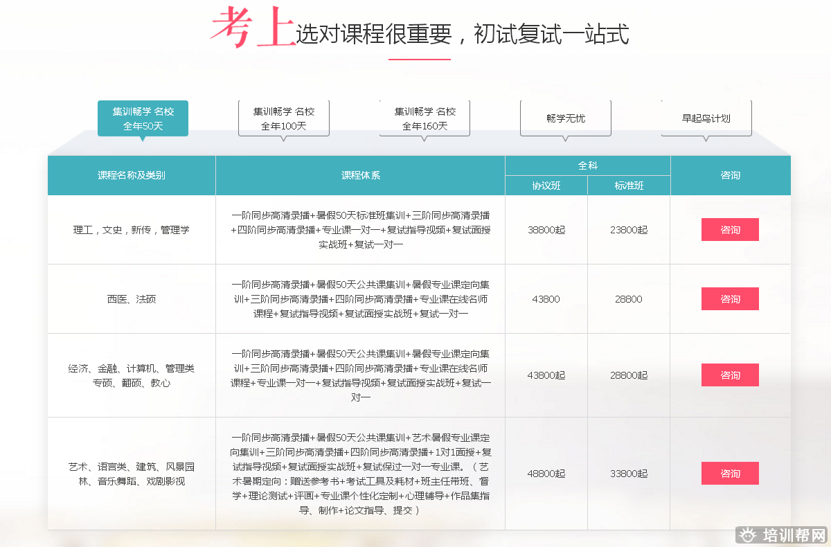 北京跨考教育2019-2020考研畅学培训