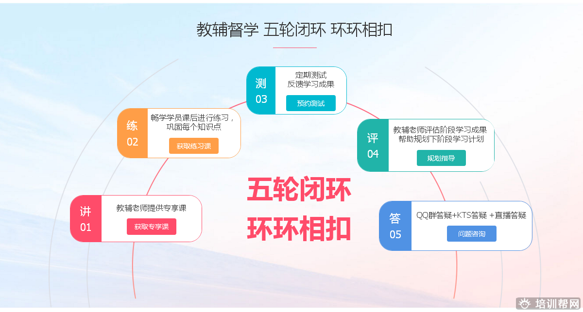 北京跨考教育2019-2020考研畅学培训