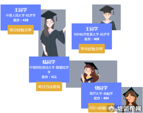 北京跨考教育经济学考研培训