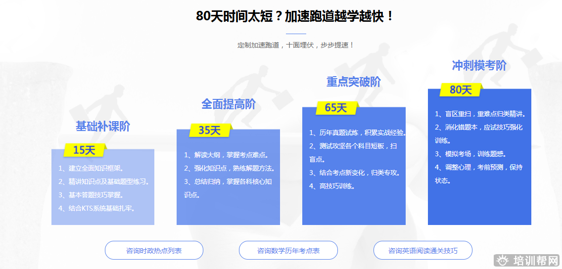 扬州跨考教育