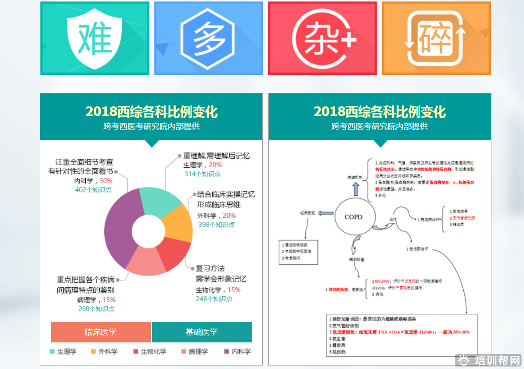 跨考教育