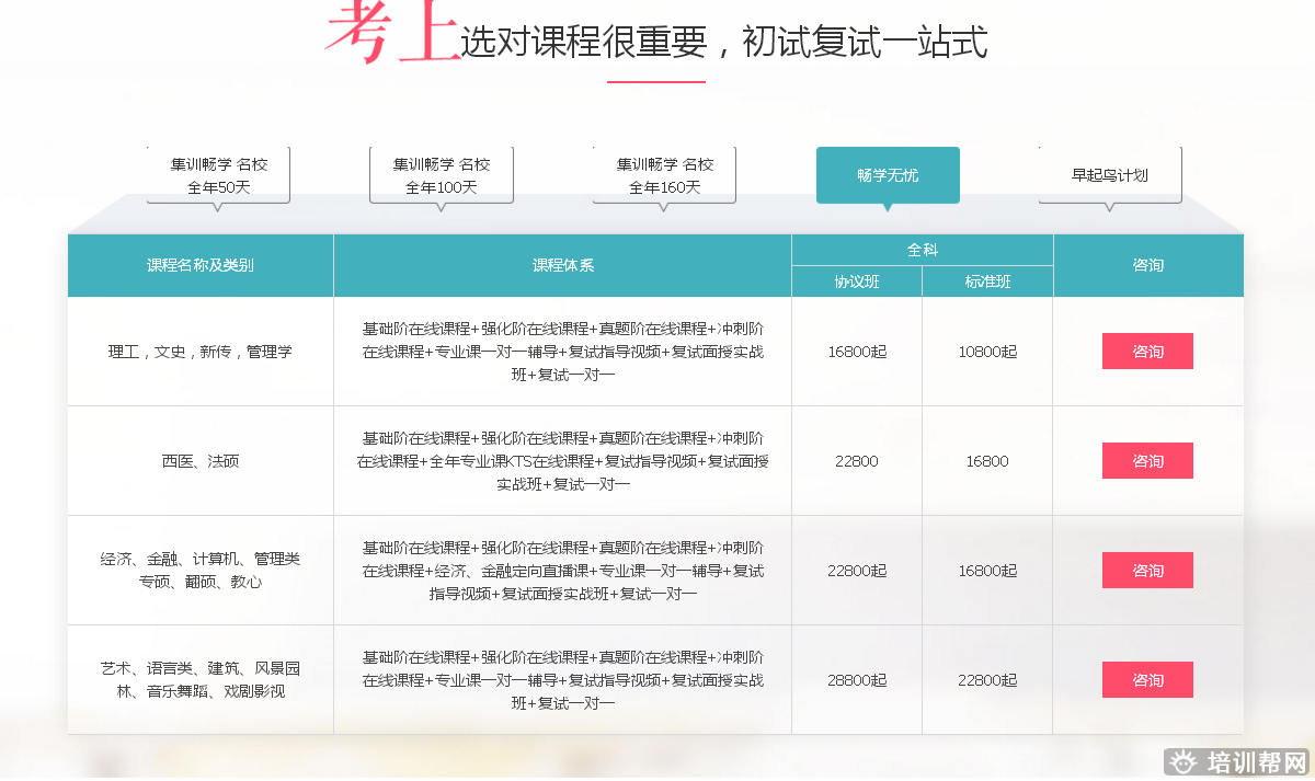 北京跨考教育2019-2020考研畅学培训