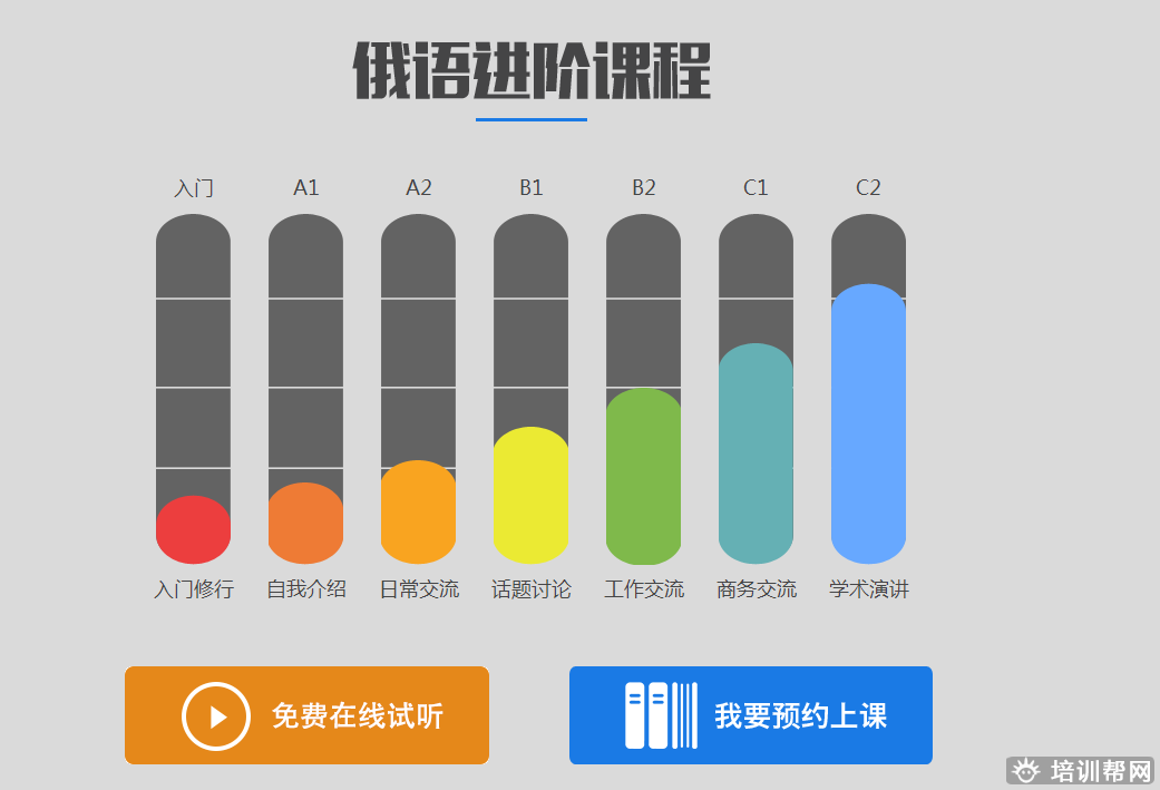 武汉欧亚俄语培训