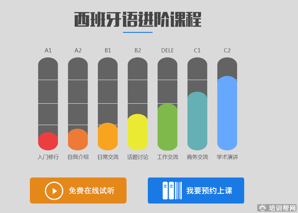 武汉欧亚西班牙培训班