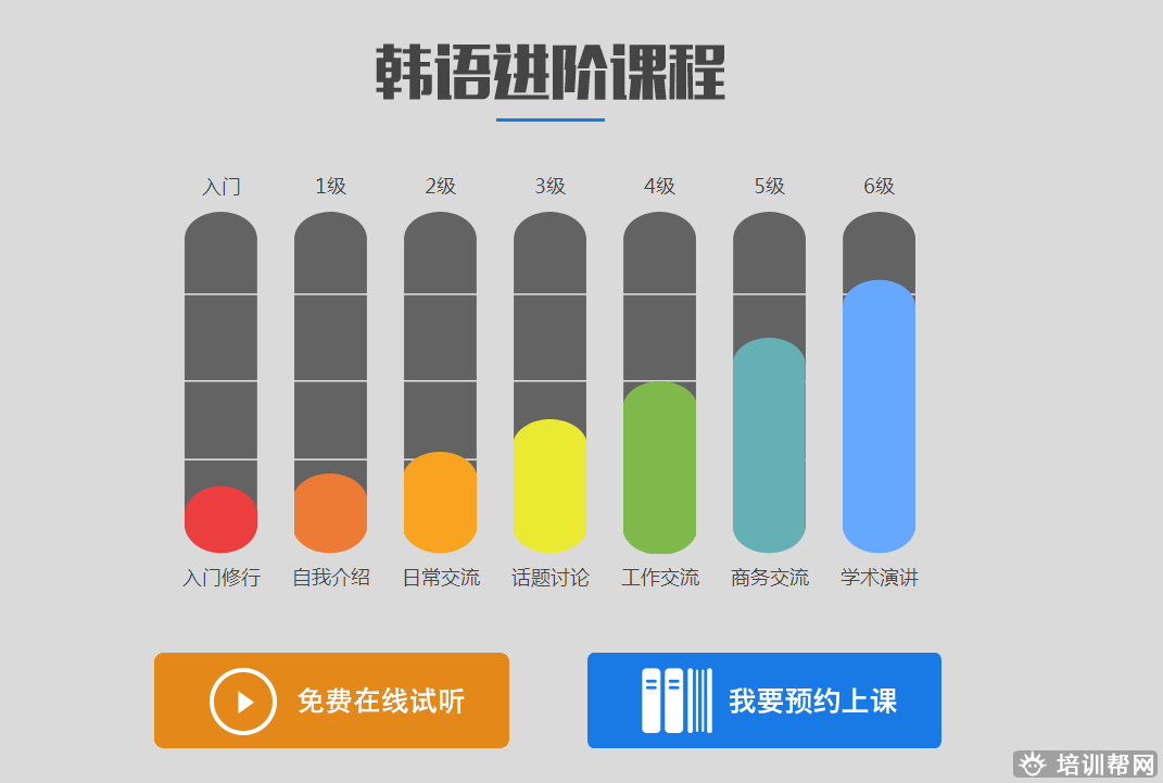 武汉欧亚零基础韩语培训班