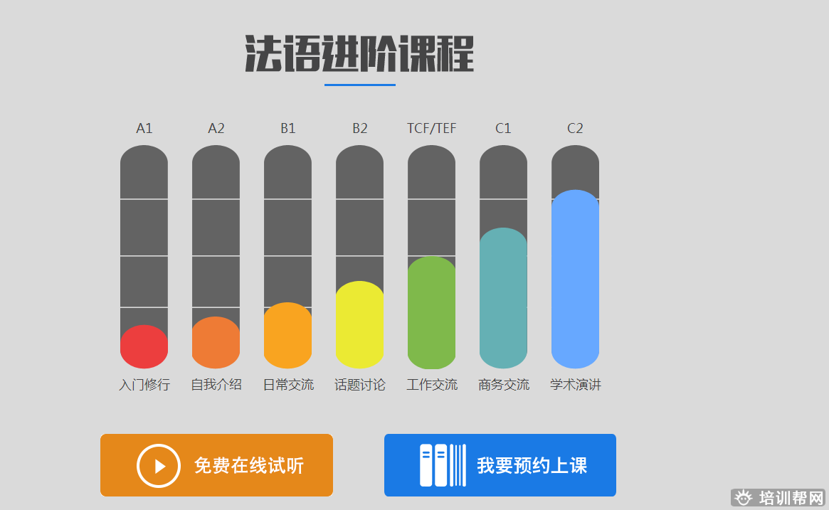  武汉欧亚法语培训