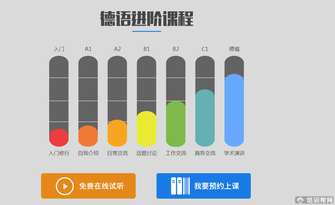 武汉欧亚外语培训