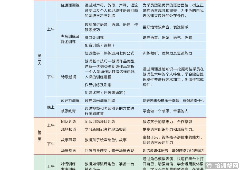 长沙卡耐基口才培训