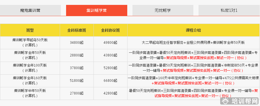 北京跨考教育计算机考研培训