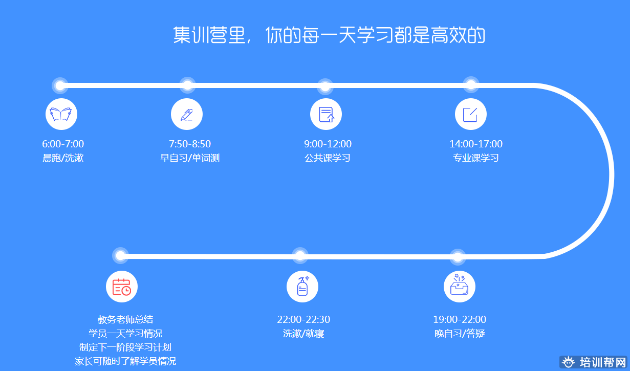 扬州跨考教育