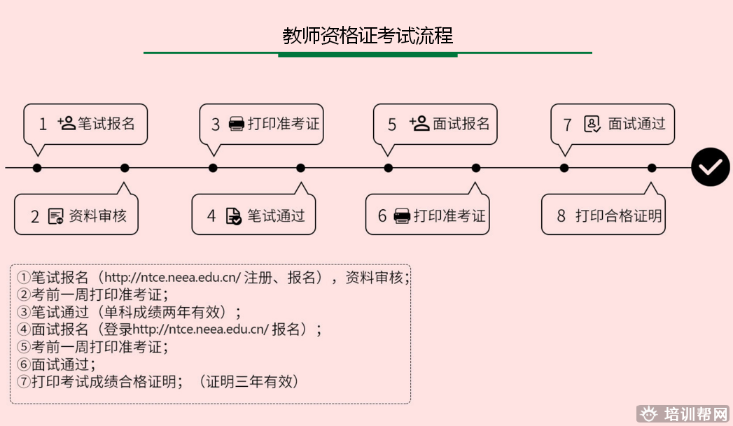 上元教师资格考试培训